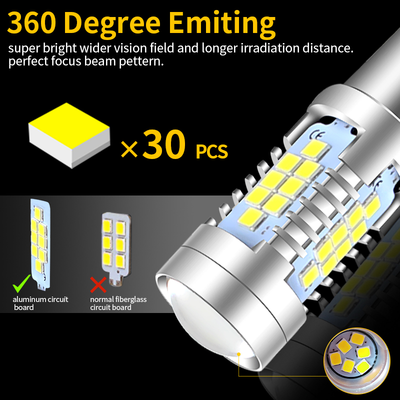 2x 30SMD LED Lampa Cofania do  – Car Accessories Xl6 recenzja i cena