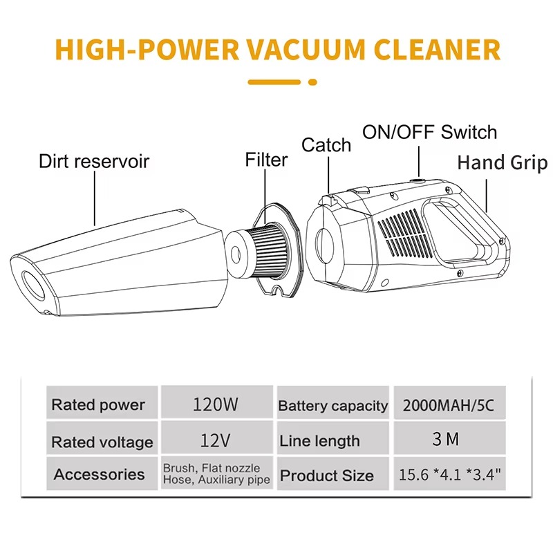 Airo 6000Pa Przenośny Bezprzew – Car Vacuum Cleaner recenzja i cena