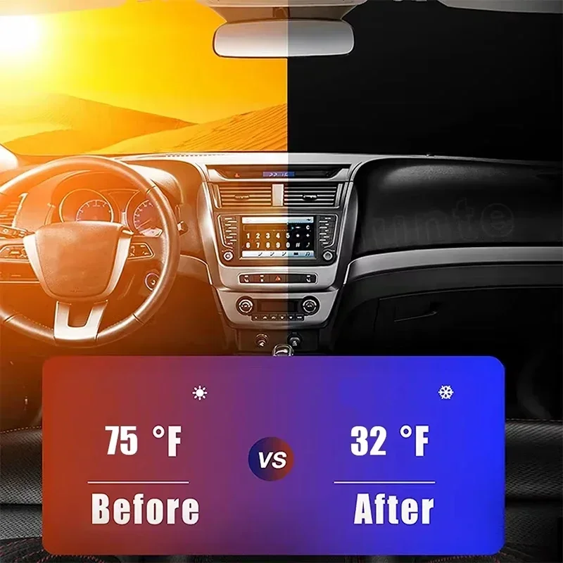 Osłona przeciwsłoneczna na prz – Car Accessories Parts recenzja i cena
